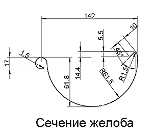 Водосток круглого сечения